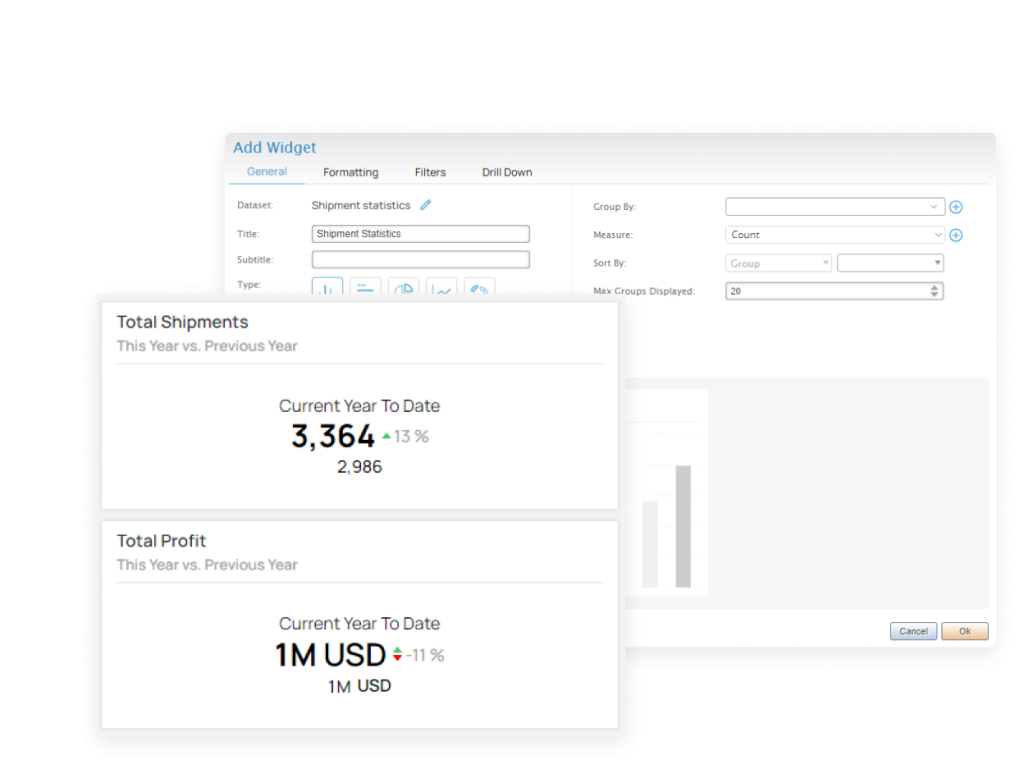 Analytical Dashboards