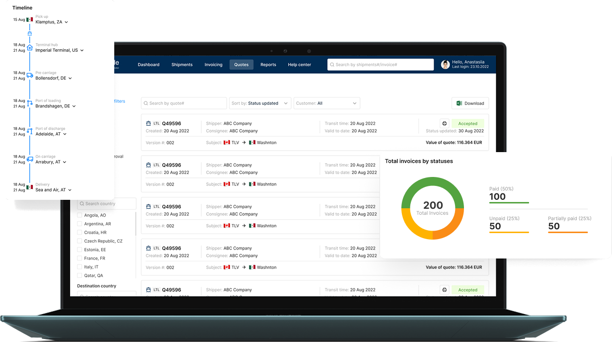 Highway to Efficient Freight Forwarding Services